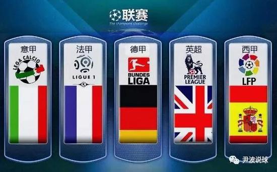 析比赛中的