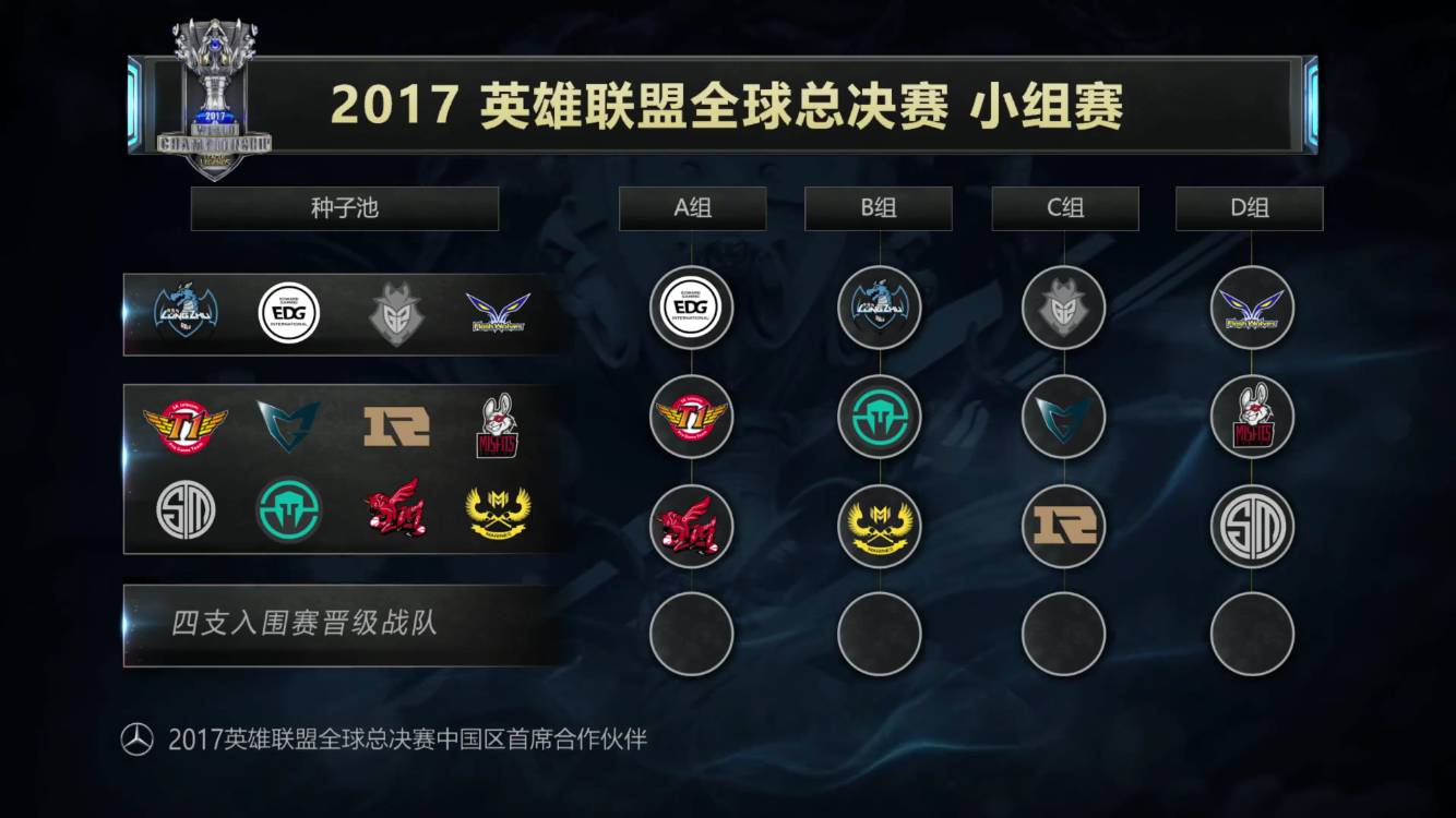 犯错